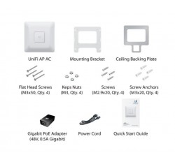 UniFi AP AC (UAP-AC)